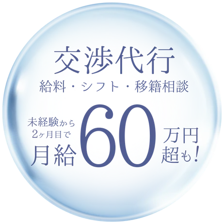 交渉代行（給料・シフト・移籍相談）未経験から2ヶ月目で月給60万円超も！