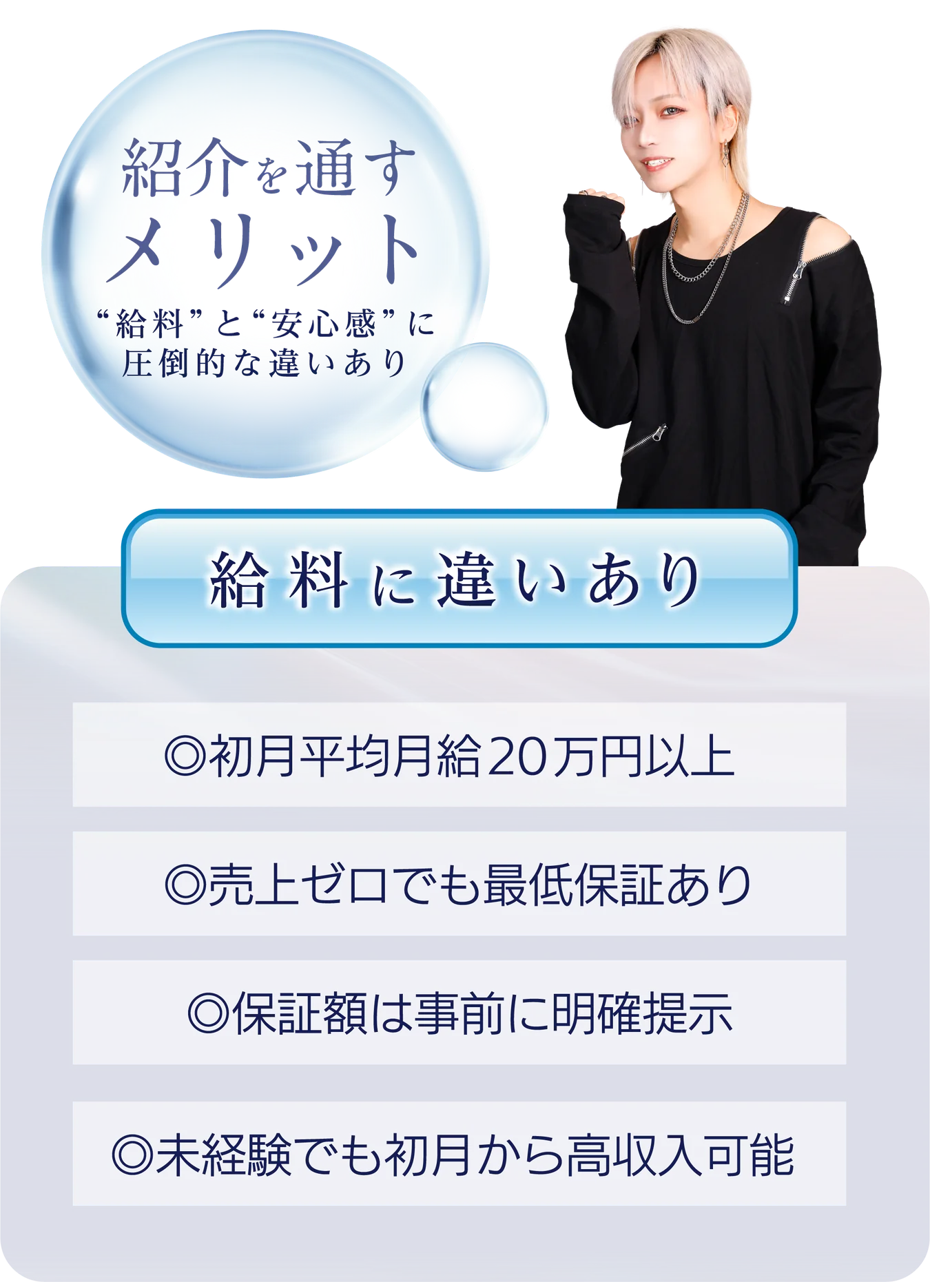 紹介を通すメリット。給料と安心感に圧倒的な違いあり。【給料に違いあり】初月平均月給20万円以上／売上ゼロでも最低保証あり／保証額は事前に明確提示／未経験でも初月から高収入可能